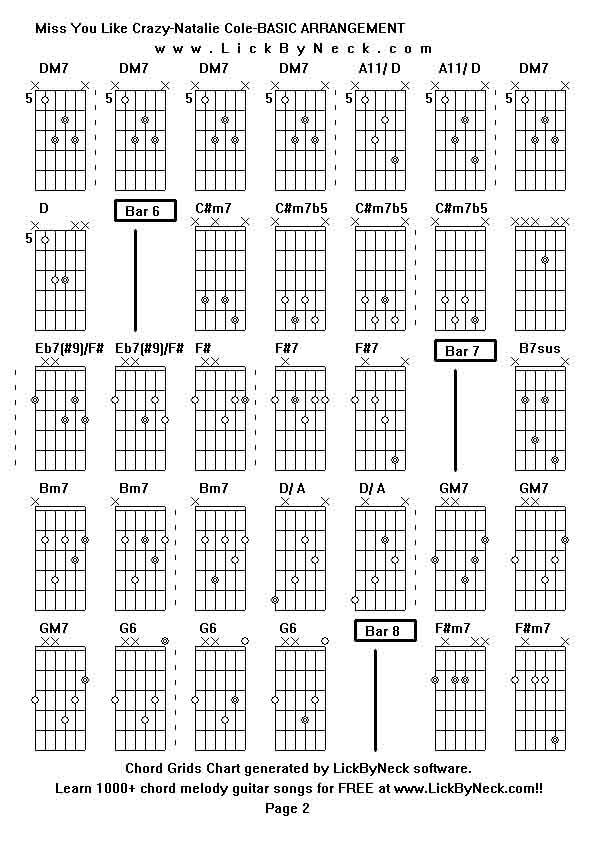 Chord Grids Chart of chord melody fingerstyle guitar song-Miss You Like Crazy-Natalie Cole-BASIC ARRANGEMENT,generated by LickByNeck software.